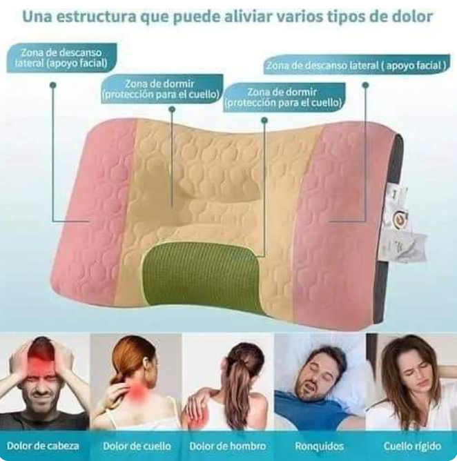 Almohada Cervical Ortopédica